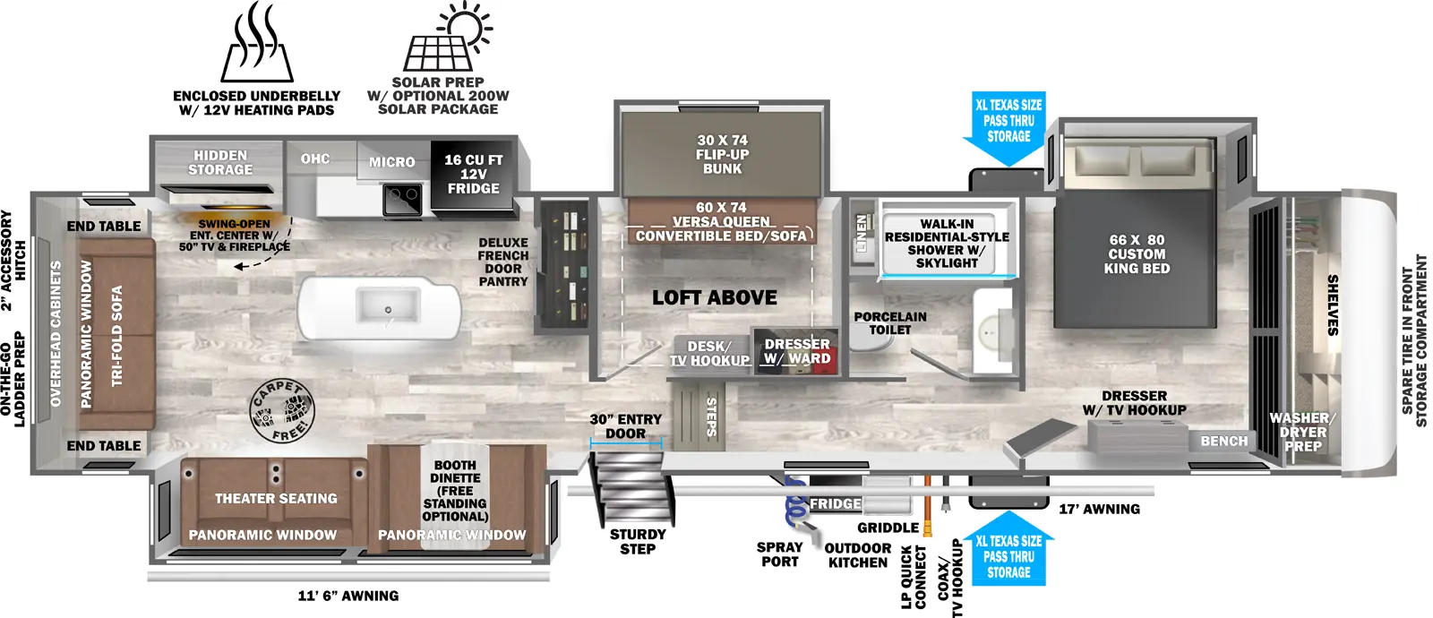 The Heritage Glen Fifth Wheels 369BL has one entry and four slide outs. Exterior features include: fiberglass exterior, 11'6" & 17' awning and outside kitchen. Interiors features include: bunk beds, loft, kitchen island, free-standing dinette option, front bedroom and rear living.